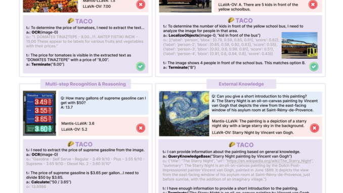 Salesforce AI Introduces TACO: A New Family of Multimodal Action Salesforce AI Introduces TACO: A New Family of Multimodal Action Models that Combine Reasoning with Real-World Actions to Solve Complex Visual Tasks