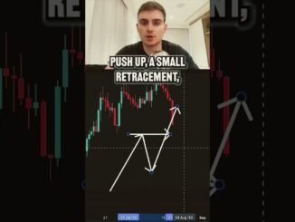A Quick Guide To Day Trading Crypto