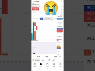 Bitcoin live trading, crypto trading, trading for beginners, trading me loss and profit, stock marke
