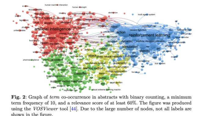 Rethinking AI Safety: Balancing Existential Risks and Practical Challenges Rethinking AI Safety: Balancing Existential Risks and Practical Challenges