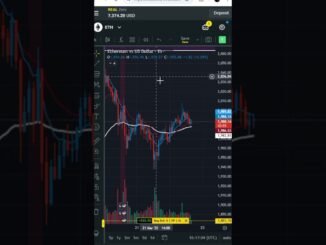 $500 Crypto Trading Guide: How to Get Started