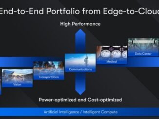 Altera launches Agilex 3 FPGAs for the intelligent edge