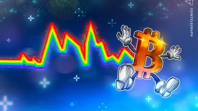 Bitcoin long-term holder behavior shift signals 'unique market dynamic' — Bitcoin long-term holder behavior shift signals 'unique market dynamic' — Research