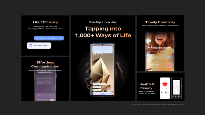 Infinix NOTE 50 Series: Bringing ‘Gen Beta’ mobile AI to Infinix NOTE 50 Series: Bringing ‘Gen Beta’ mobile AI to life