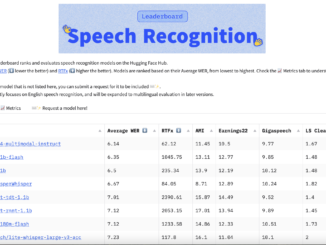 NVIDIA AI Just Open Sourced Canary 1B and 180M Flash - Multilingual Speech Recognition and Translation Models