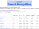 NVIDIA AI Just Open Sourced Canary 1B and 180M Flash - Multilingual Speech Recognition and Translation Models