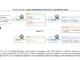 This AI Paper Introduces PLAN-AND-ACT: A Modular Framework for Long-Horizon Planning in Web-Based Language Agents