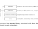 This AI Paper from Columbia University Introduces Manify: A Python Library for Non-Euclidean Representation Learning