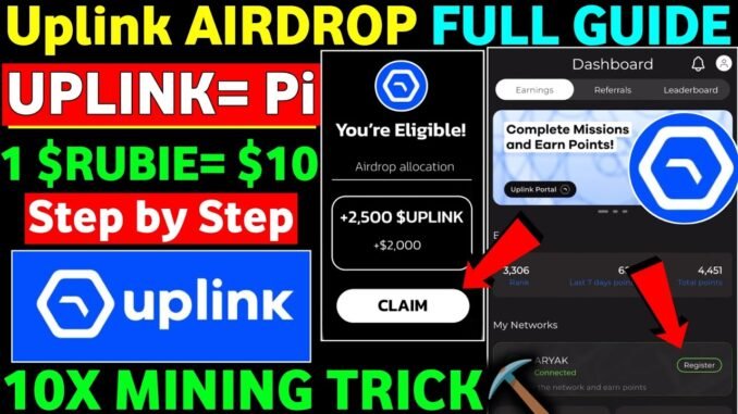 UpLink Airdrop Full Guide | Uplink New Update |New Crypto Mining | App like Pi Network