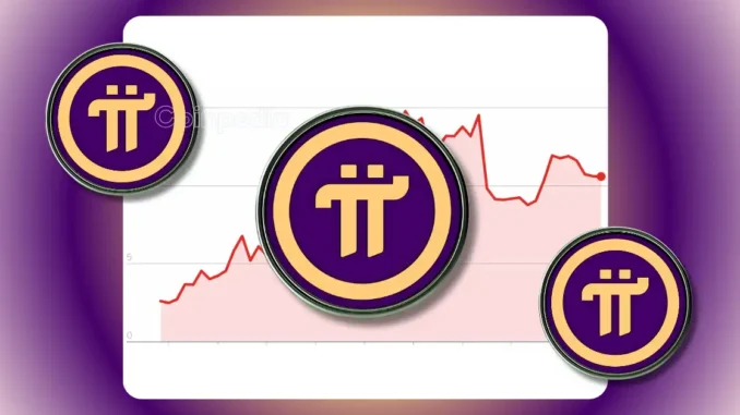 What to Expect on Pi Day and Possible Binance Listing What to Expect on Pi Day and Possible Binance Listing