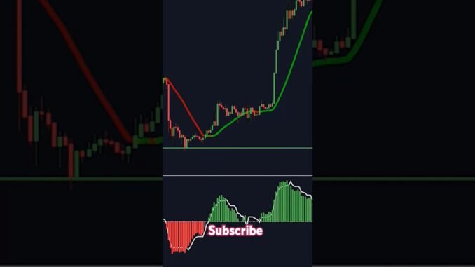 Best trading strategy for beginners | #shorts #ytshorts #treding #crypto