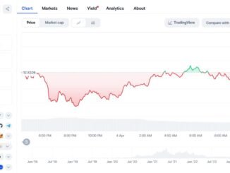 Chainlink price prediction: LINK could jump 35% as whale buys $2 million at key leve;