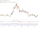 Cosmos (ATOM) jumps 15% to lead crypto rally amid tariff jitters, eyes bullish breakout