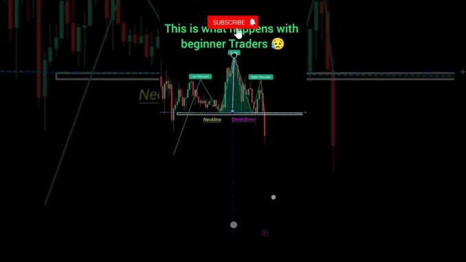 🔥 Crypto Trading for Beginners 3 Simple Steps to Read Trends with EMA & RSI