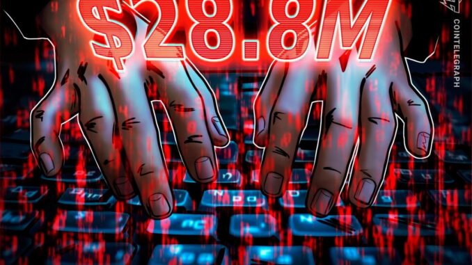 Crypto exploit, scam losses drop to $28.8M in March after