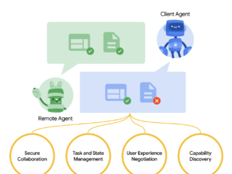 Google Introduces Agent2Agent (A2A): A New Open Protocol that Allows AI Agents Securely Collaborate Across Ecosystems Regardless of Framework or Vendor