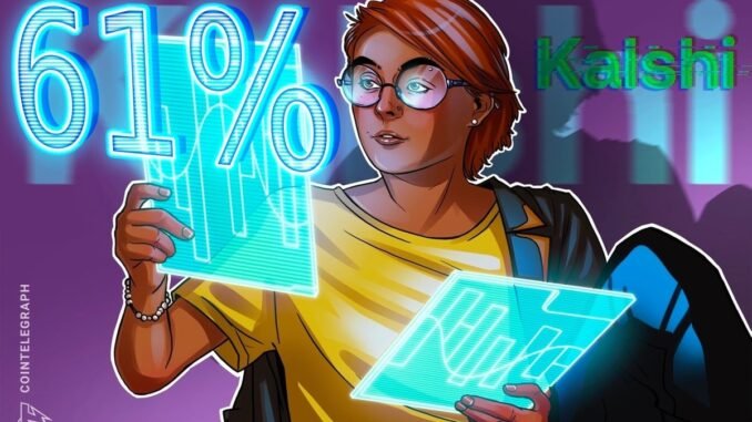 Kalshi traders place the odds of US recession in 2025