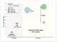 Meta AI Releases Web-SSL: A Scalable and Language-Free Approach to Visual Representation Learning