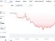 Pepe price prediction: can a breakout above $0.000009 trigger the next meme coin rally?