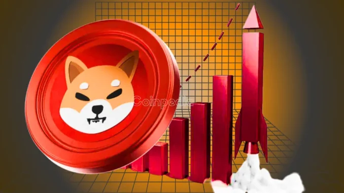 Shiba Inu (SHIB) Price Forecast Today Coinpedia - Fintech & Cryptocurreny News Media