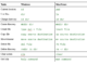 The Complete Beginner's Guide to Terminal/Command Prompt