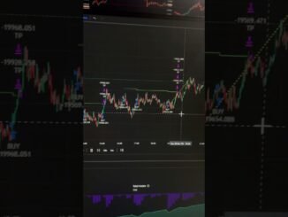 The Easiest AI Indicator for Beginners 🧠 #trading101 #freetools #ai