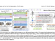 ViSMaP: Unsupervised Summarization of Hour-Long Videos Using Meta-Prompting and Short-Form Datasets