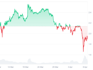 XRP price risks drop to $1 as retail momentum fades