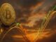 Bitcoin short term realized volatility drops to 16% after early April spike