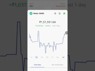 How to Buy Bitcoin in India | Beginner Guide Crypto News Today Bitcoin Prediction Best Crypto