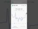 How to Buy Bitcoin in India | Beginner Guide Crypto News Today Bitcoin Prediction Best Crypto