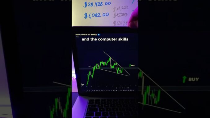 simple steps trading guide.#altcoins #bitcoin #crypto #cryptocurrency #cryptotrading