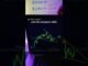 simple steps trading guide.#altcoins #bitcoin #crypto #cryptocurrency #cryptotrading