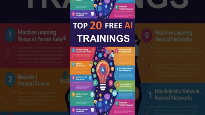 20 Free AI Courses for Beginners – Start Learning Artificial Intelligence Today #aivideo #shorts #ai