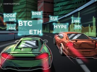 Bitcoin And Altcoin Traders Are Buying The Dip