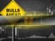 Bitcoin Futures Market Signals Bullish Momentum as Short Liquidations Dominate