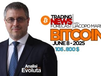 Bitcoin: I 106.800 $ Saranno per Te un Bel Regolo Perchè...