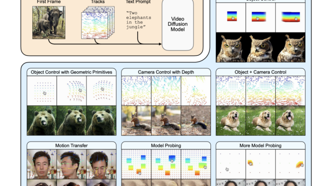 Highlighted at CVPR 2025: Google DeepMind's 'Motion Prompting' Paper Unlocks Highlighted at CVPR 2025: Google DeepMind's 'Motion Prompting' Paper Unlocks Granular Video Control