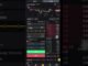 How to trade Bitcoin like a Pro | Beginner’s Guide #cryptotrading #crypto