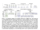 MDM-Prime: A generalized Masked Diffusion Models (MDMs) Framework that Enables Partially Unmasked Tokens during Sampling