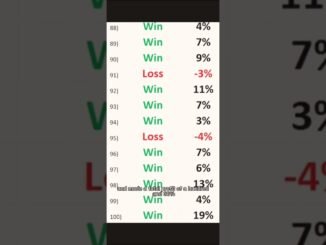 easy money onlineBest crypto trading strategy"Awesome post#bitcoin#blockchain #cryptomarket #crypto