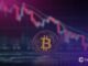 Bitcoin Dip Powell rate cut