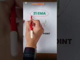 Rsi ema all crypto trading indecater complete guide   #ethereum #btc #forex #crypto