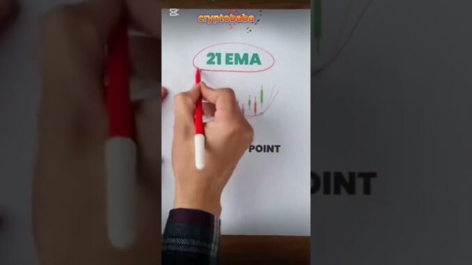 Rsi ema all crypto trading indecater complete guide   #ethereum #btc #forex #crypto