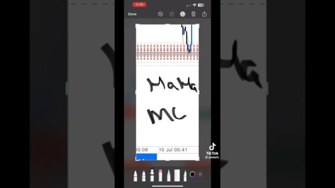 Trading for beginners, Future trading power,stock market, day trading, forex, cryptocurrency,