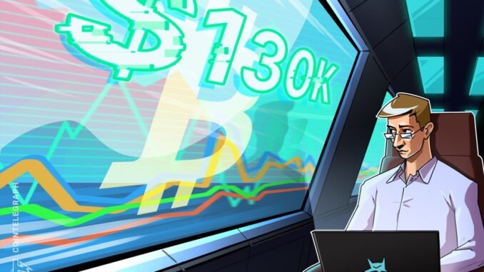 BTC Eyes $120K Reclaim On CPI Print And Fed Rate BTC Eyes $120K Reclaim On CPI Print And Fed Rate Cut Odds