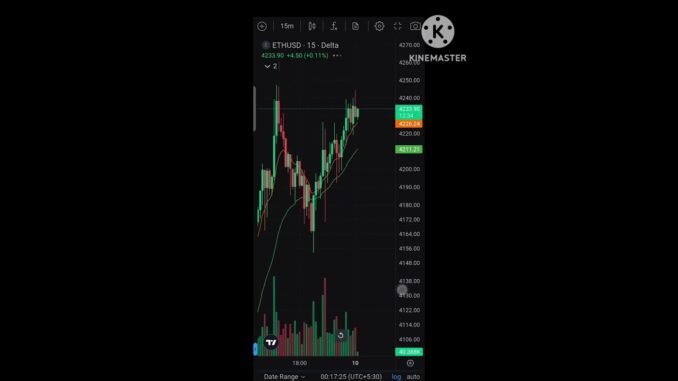 Crypto Trading Beginners #cryprocurrency #cryptotrading #ethtrading #cryptobeginner