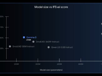 Google AI Introduces Gemma 3 270M: A Compact Model for Hyper-Efficient, Task-Specific Fine-Tuning