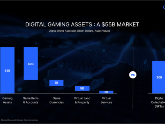Overtake: From Web2 Virtual Asset Trading to On-Chain Infrastructure