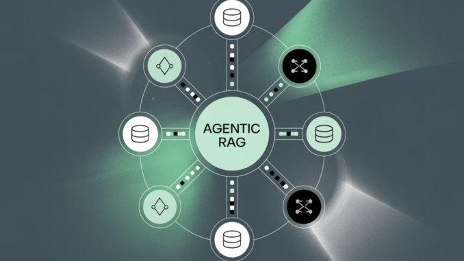 What is Agentic RAG? Use Cases and Top Agentic RAG What is Agentic RAG? Use Cases and Top Agentic RAG Tools (2025)
